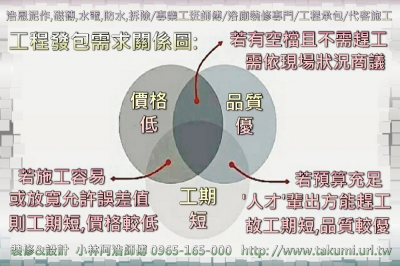 浩恩泥作磁磚水電工班師傅